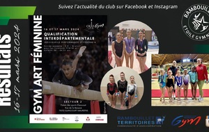 De bronze et d'argent à Elancourt Maurepas le 16-17 mars !
