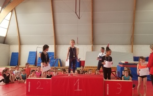 2ème podium