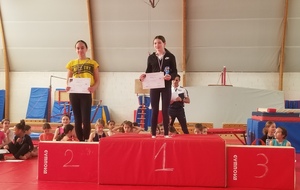 7ème podium