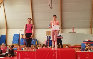 6ème podium