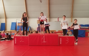 5ème podium