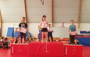 4ème podium