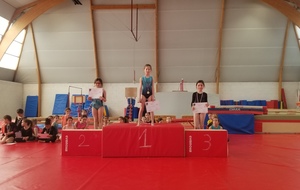 3ème podium