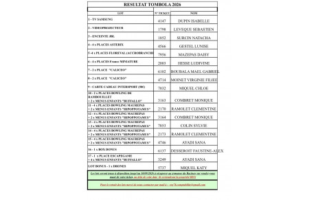 ✨Résultats Tombola 2026✨